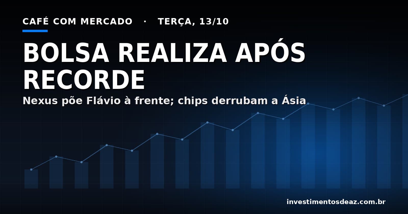 Capa do Café com Mercado de 13/10/2026 sobre fundo azul de marca com gráfico ascendente e a manchete Bolsa realiza após recorde